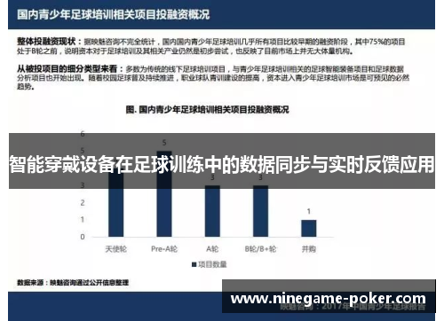 智能穿戴设备在足球训练中的数据同步与实时反馈应用